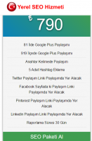 Türkiye Geneli Yerel SEO Çalışması